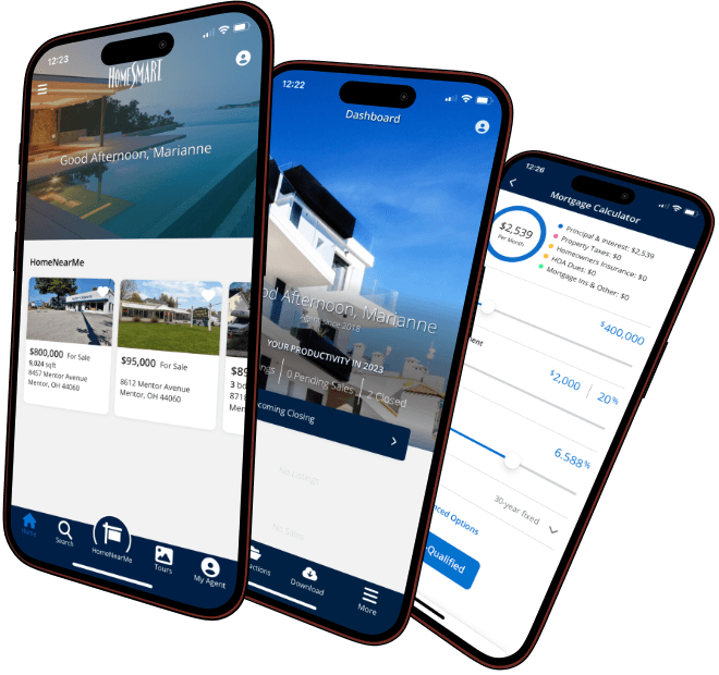 HomeSmart Ohio Phones